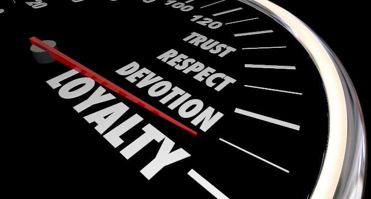 Loyalty Asset